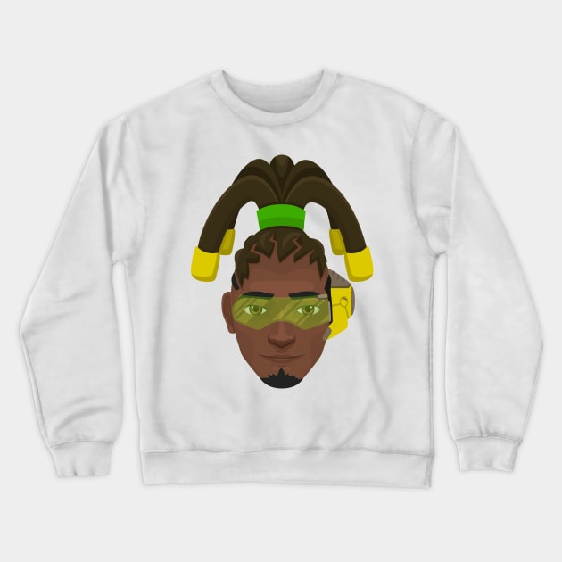 Lucio minimalist Crewneck Sweatshirt by Mellamanpel